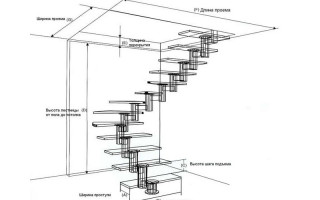 Модульная лестница своими руками из металла чертежи